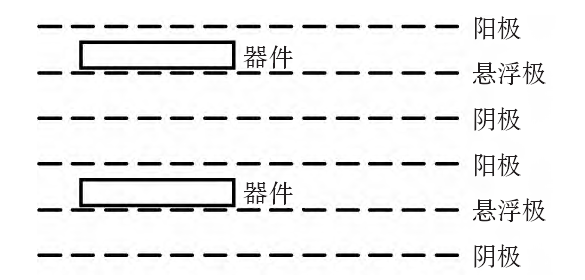 等離子清洗機懸浮極模式